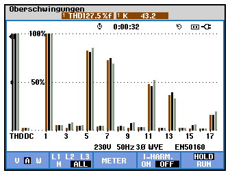 Bild 0004: zugehöriges Spektrum, gut erkennbar sind die 5./7. OS, die 11./13. OS, die 17./19. OS usw.