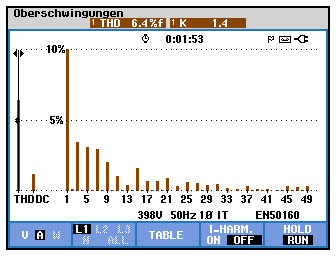 Bild 0006: zugehöriges Spektrum